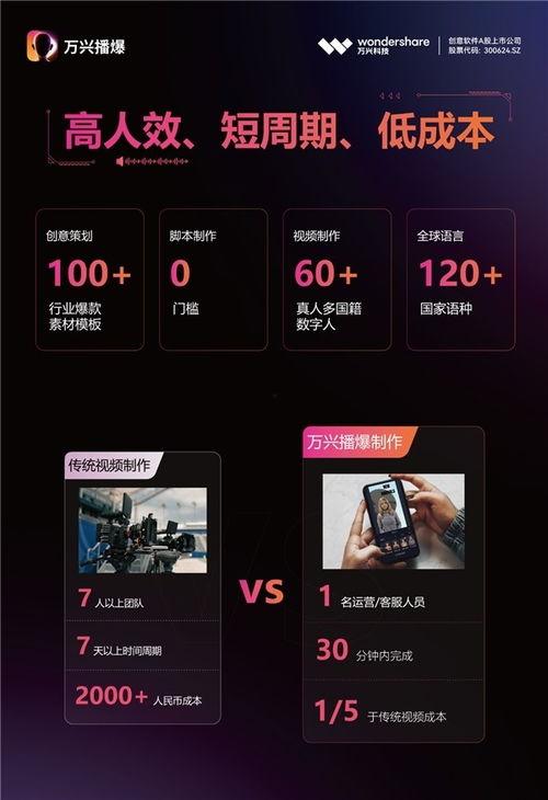 火爆视频爆料网站大全最新  第3张